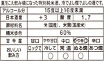画像をギャラリービューアに読み込む, 千代鶴 特別純米 ひやおろし
